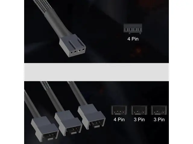 Alt view image 3 of 7 - 2 Pack 12.8 Inch 4 Pin PWM Fan Splitter Cable, 1-to-Many Fan Extension Cord Compatible with 3Pin & 4Pin PC Case Cooling Fans & Motherboard Headers