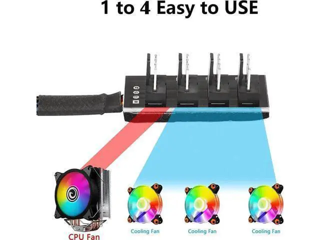 Alt view image 3 of 4 - 2 Pack 4-Pin PWM Fan Splitter Hub, CPU Fan Header Multi Splitter Cable, Fits 12V 3Pin/4Pin PC Case & CPU Cooling Fans