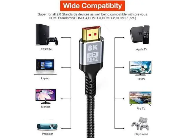 Alt view image 3 of 7 - 3.3FT Black Ultra High Speed HDMI Cable, 48Gbps Bandwidth Supports 8K@60Hz