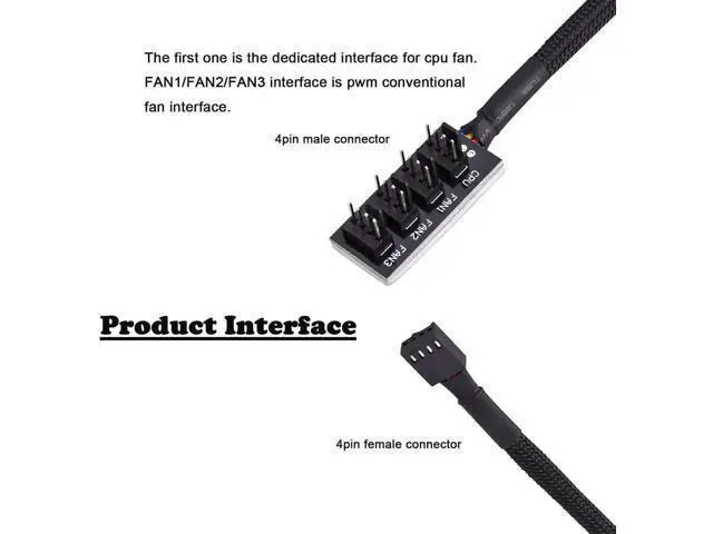 Alt view image 6 of 7 - 1-to-4 PWM Fan Hub Splitter Cable, Sleeved Adapter for 3Pin & 4Pin PC CPU Chassis Cooling Fans