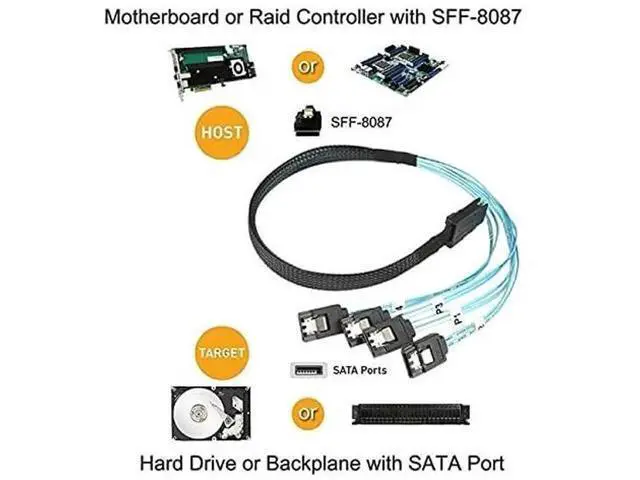 Alt view image 4 of 7 - 50cm Internal Mini SAS SFF-8087 to 4×SATA 7Pin Hard Drive Cable, 6Gbps Server RAID Data Cable