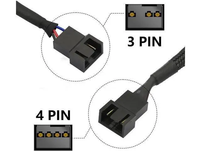Alt view image 3 of 5 - 2PCS Black Sleeved 4-Pin PWM 1 to 2 Fan Splitter Cable for PC Cooling Fans