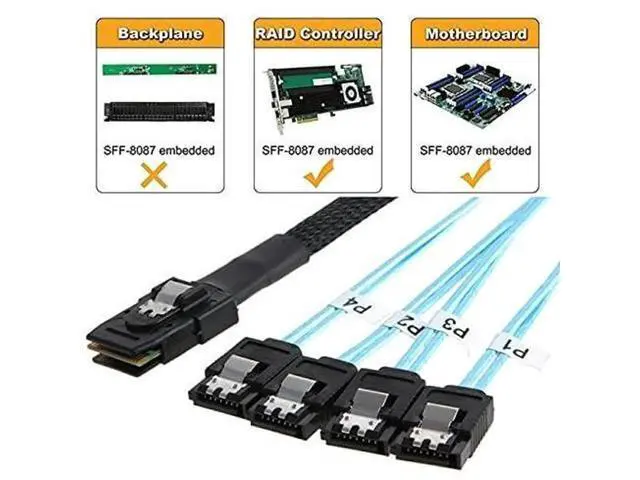 Alt view image 6 of 7 - 50cm Internal Mini SAS SFF-8087 to 4×SATA 7Pin Hard Drive Cable, 6Gbps Server RAID Data Cable