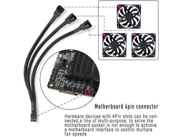 Alt view image 7 of 7 - 10 Inch 3 Pack 3-Way 4 Pin PWM Fan Splitter Cable, Black Extension Cord for 3/4 Pin PC Cooling Fans