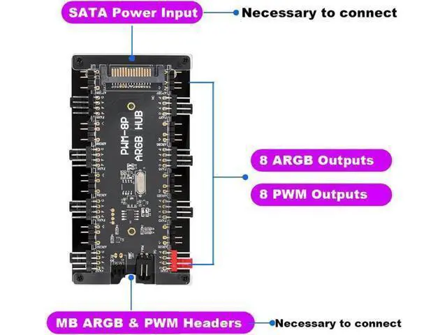 Alt view image 3 of 6 - 8-Port 2-in-1 PWM & ARGB Controller Hub, 12V 4Pin Fan + 5V 3Pin AURA RGB Hub with IR Remote, PMMA Case & Magnetic Standoff