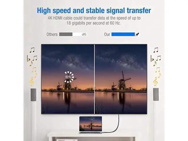Alt view image 3 of 7 - 3.3FT/1M Nylon Braided HDMI 2.0 High Speed Cable, 18Gbps Supports 4K@60Hz HDR 2160P 1080P 3D HDCP2.2 ARC Ethernet for PS3 PS4 Monitor Projector