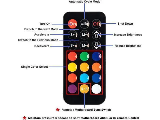 Alt view image 6 of 6 - 8-Port 2-in-1 PWM & ARGB Controller Hub, 12V 4Pin Fan + 5V 3Pin AURA RGB Hub with IR Remote, PMMA Case & Magnetic Standoff