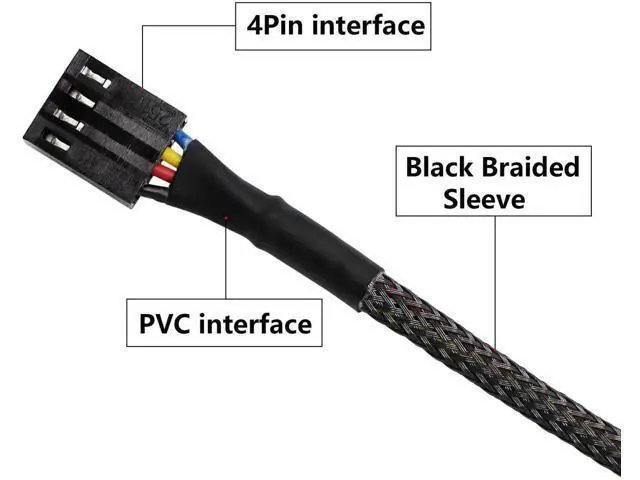 Alt view image 4 of 6 - 2-Pack 14.8 Inch 1-to-5 4-Pin PWM Fan Hub Splitter Cable for PC Cooling Fans