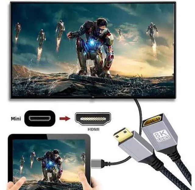 Alt view image 7 of 7 - 17CM Type-C Mini HDMI 2.1 Male to HDMI Female Extension Cable, Supports 8K UHD for DV Camera Laptop Portable Monitor