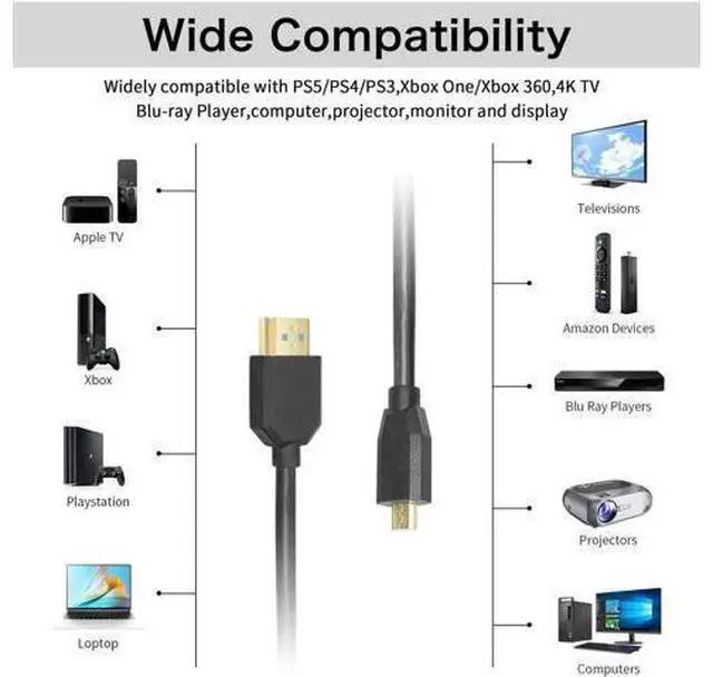 Alt view image 4 of 7 - Coiled Straight Micro HDMI to HDMI 2.1 Cable, 48Gbps 8K@120Hz Dynamic HDR for Digital Cameras