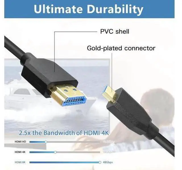 Alt view image 6 of 7 - Coiled Straight Micro HDMI to HDMI 2.1 Cable, 48Gbps 8K@120Hz Dynamic HDR for Digital Cameras