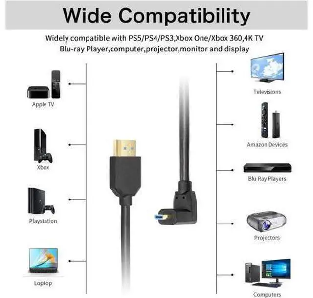 Alt view image 5 of 7 - Up-Angled Coiled Micro HDMI to HDMI 2.1 Cable, 48Gbps 8K@120Hz Dynamic HDR for Digital Cameras
