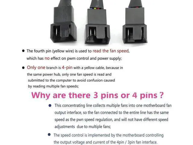 Alt view image 5 of 5 - 2 Pack Braided PWM Fan Y Splitter Cable, 1 to 3 Port 4Pin Fan Extension Cord 11.8 Inch, Compatible with 3Pin/4Pin ATX Case Cooling Fans