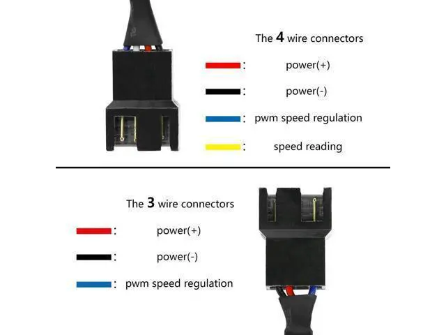 Alt view image 5 of 5 - 2PCS Black Sleeved 4-Pin PWM 1 to 2 Fan Splitter Cable for PC Cooling Fans