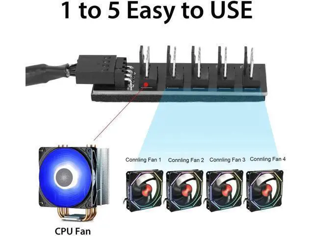 Alt view image 4 of 6 - Sleeved 1 to 5 Way 4 Pin PWM Fan Hub Splitter for PC Cooling Fans
