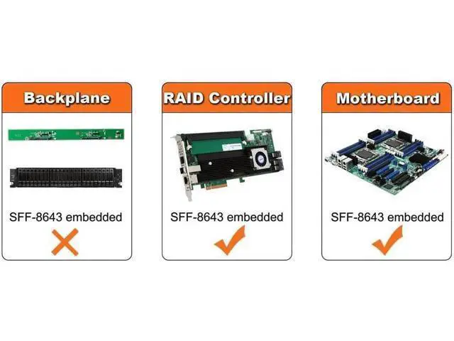 Alt view image 4 of 7 - 0.5M/1.6FT Internal HD Mini SAS SFF-8643 to 4 SATA Cable, SFF8643 Host to Quad SATA Hard Drive Converter Cord