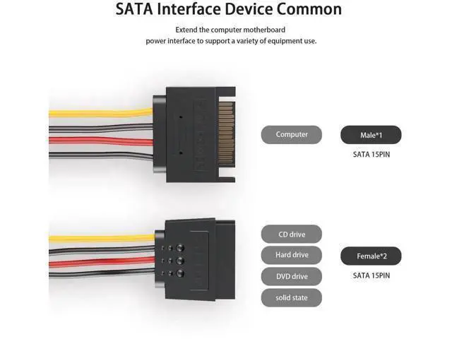 Alt view image 3 of 7 - 3 Pack 8 Inch 15Pin SATA Power Y Splitter Cables, SATA Male to Dual Female Power Extension Cord for Storage Drives