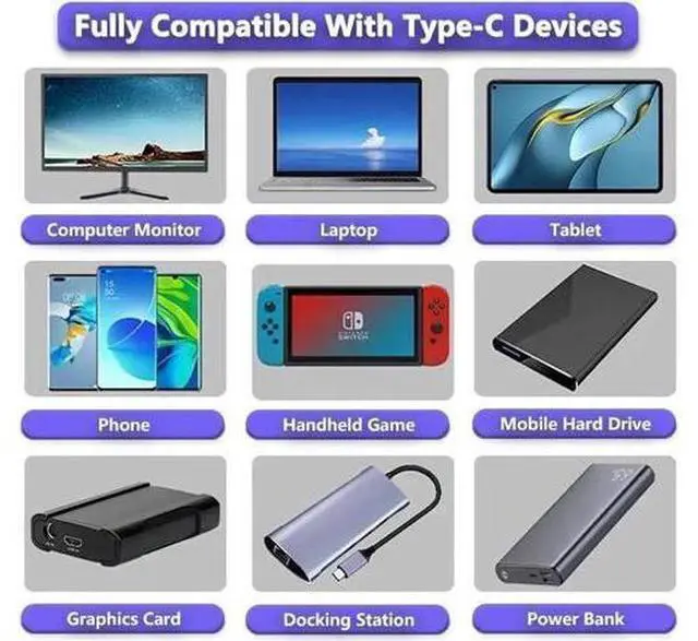 Alt view image 6 of 6 - 1.5FT Braided USB4 C to C Cable, 40Gbps 240W Fast Charging & 8K UHD Display Cord for Samsung S23/S22/S21/S20 Ultra, Note 20, Laptop, Hub, Docking