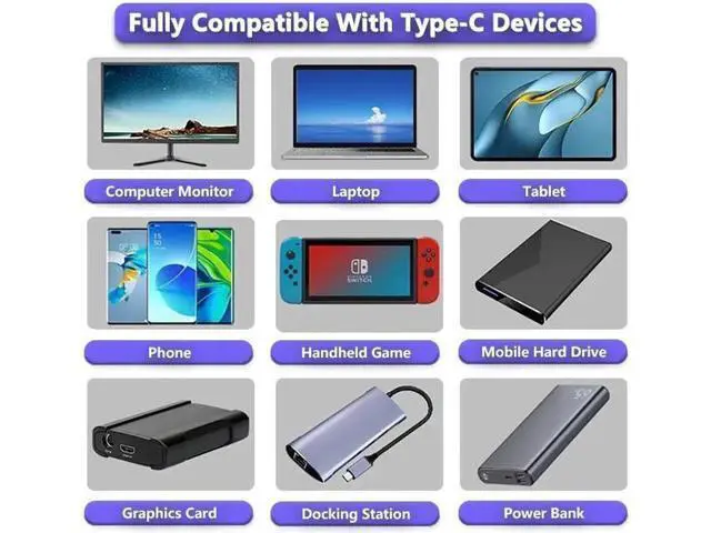 Alt view image 4 of 7 - Right Angle USB4 Type-C to C Nylon Braided Cable 1.6FT, 40Gbps Data, 8K UHD Video & 240W PD Fast Charging Cord Compatible with Thunderbolt 3/4, MacBook, iPad, Oculus Quest