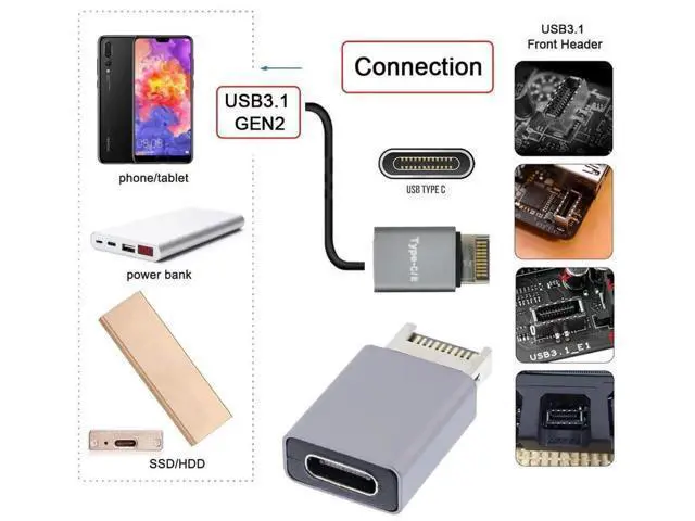 Alt view image 3 of 7 - USB3.1 Gen2 Type-E Male to USB-C Female Front Panel Adapter, Motherboard Internal Type-E Header to Reversible Type-C Port Expansion Converter