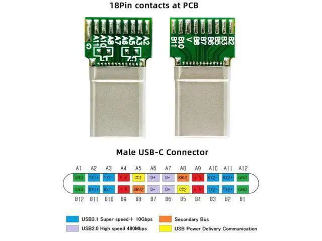 Alt view image 7 of 7 - 2 Pack USB C DIY Connector, USB 3.1 Type C PD 65W 18Pin Male & Female Solder Adapter with PCB Board for Port Repair Replacement