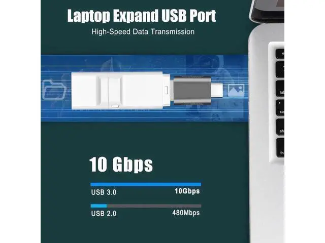 Alt view image 7 of 7 - 4 Pack USB C & USB A Converter Adapters, 2×USB-C Male to USB-A Female + 2×USB-A Male to USB-C Female, Fast Charging & High Speed Data Transfer Plug for iPhone, iPad, Laptop, PC and USB-C Devices