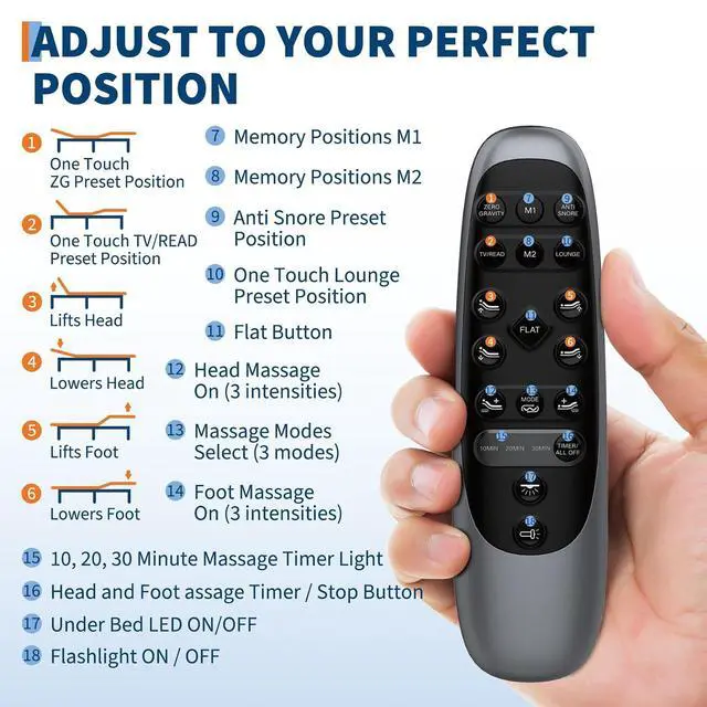 Alt view image 5 of 7 - Patikuin Adjustable Bed Frame with Massage & Electric Head/Foot Lift, Wireless Remote, USB Ports, LED Night Light, Adjustable Legs, Twin XL