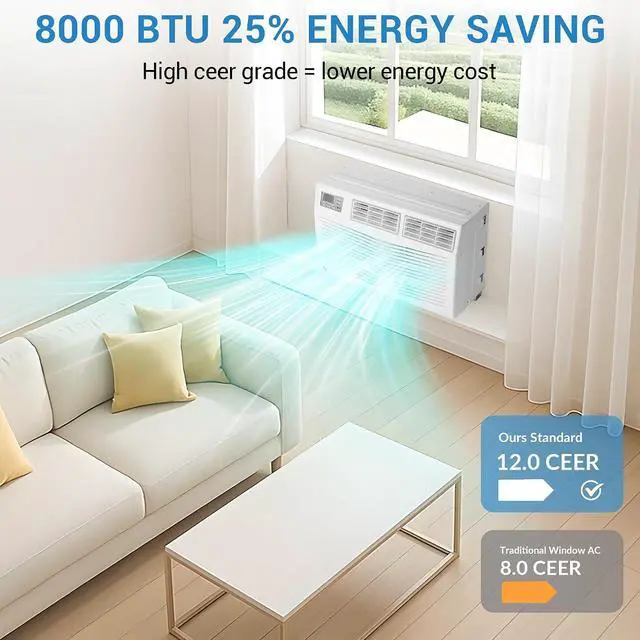 Alt view image 5 of 7 - Window Air Conditioner, 3-in-1 Cooling Dehumidifier Fan, Timer Sleep ECO Mode, Installation Kit