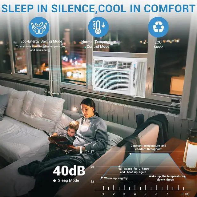 Alt view image 6 of 7 - Window Air Conditioner, 3-in-1 Cooling Dehumidifier Fan, Timer Sleep ECO Mode, Installation Kit