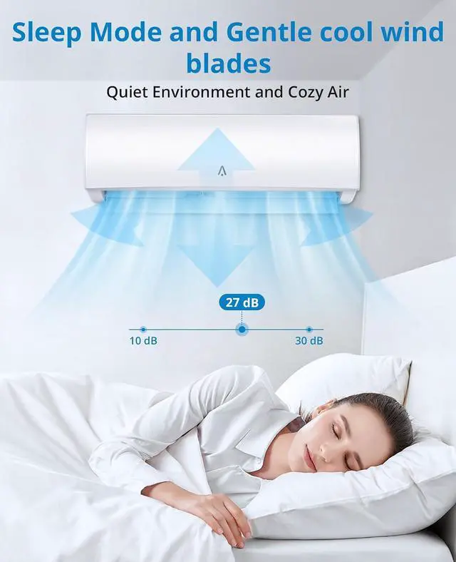 Alt view image 6 of 7 - 9,000 Btus Mini Split AC, 20 SEER2 Wall Mounted AC with Heat Pump & Installation Kits, Ductless Inverter Split-System Air Conditioners Cools Up to 450 Sq.Ft, WIFI and Remote Control, 230V