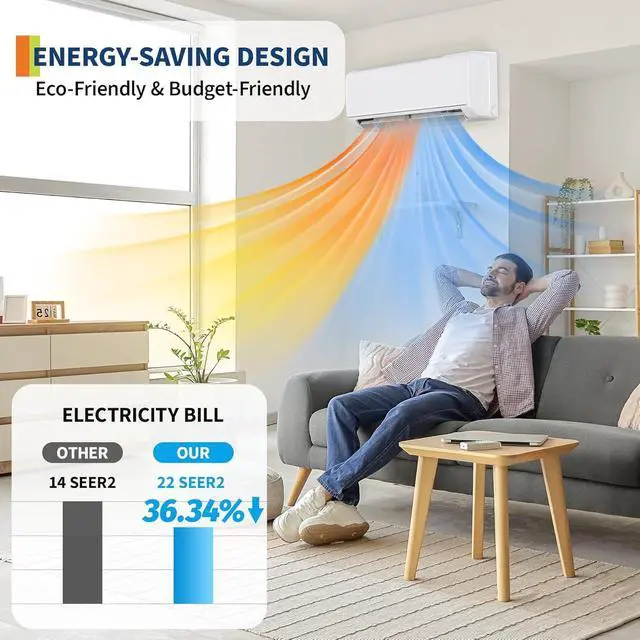 Alt view image 2 of 7 - Split Air Conditioner, SEER2 22, 12000BTU, 115V, 2.0 Wifi