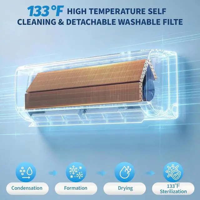 Alt view image 4 of 7 - Split Air Conditioner, SEER2 22, 12000BTU, 115V, 2.0 Wifi