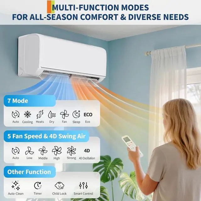 Alt view image 6 of 7 - Split Air Conditioner, SEER2 22, 12000BTU, 115V, 2.0 Wifi