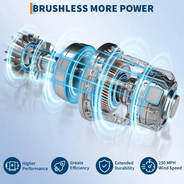 Alt view image 4 of 6 - Patikuin High Power Brushless Leaf Blower 20V Wireless - 700-750CFM 250MPH - Lightweight Electric Handheld with 4.0Ah Battery, Fast Charger, Shoulder Strap - 2/3-Speed for Lawn, Patio, Lake Blue