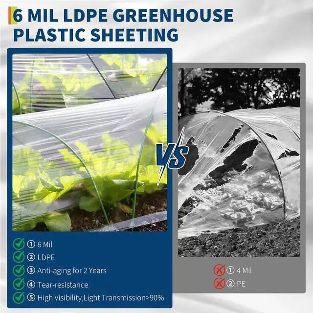 Alt view image 3 of 7 - Patikuin 6 Mil Clear Greenhouse Plastic Sheeting, 20x100 FT Heavy Duty UV Resistant LDPE Film, Waterproof Transparent Cover for Garden, Farm & Outdoor Use