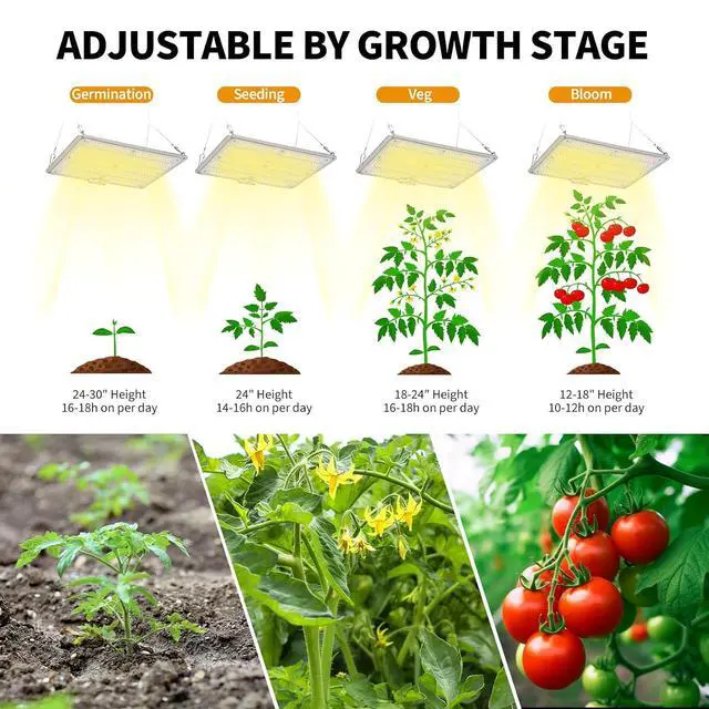 Alt view image 5 of 7 - Patikuin 150W Dimmable Full Spectrum LED Grow Light, Sunlike Quantum Board with Red & IR for Indoor Plants, 120V US Standard