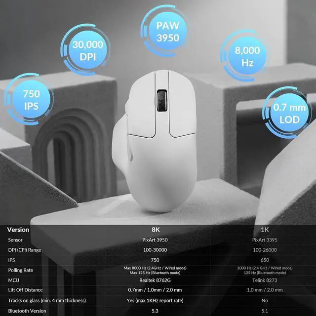 Alt view image 6 of 7 - Keychron M7 8K Wireless Mouse, 30K DPI Optical Computer Mice, 2.4 GHz/Bluetooth/Wired with Macro Button 66g Lightweight Ergonomic, Up to 140 Hours Worktime for Laptop macOS/Windows - White