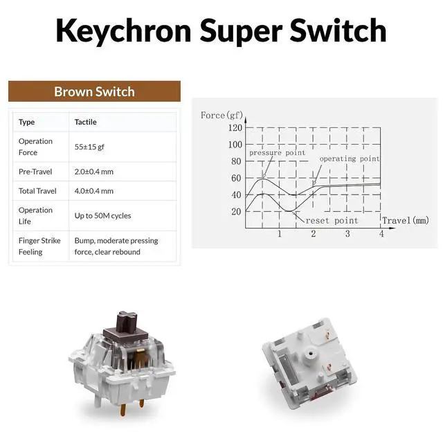Alt view image 6 of 7 - Keychron K8 Version 2 TKL Wireless Mechanical Keyboard, QMK/Launcher Bluetooth 5.2/Wired, RGB Backlit Shine-Through PBT Keycaps, Super Brown Switch, Aluminum Frame for Mac Windows Linux