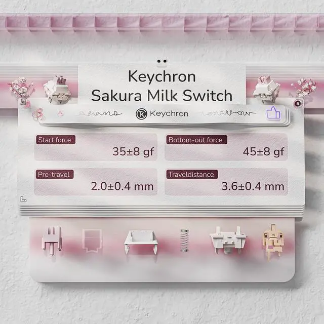 Alt view image 4 of 7 - Keychron J3 SE Pink Mechanical Keyboard Wireless, Compact 96% Layout with Numpad Knob, 2.4 GHz/Bluetooth/Wired Custom RGB Backlit, Hot-Swappable Sakura Milk Switch for Mac Windows Linux
