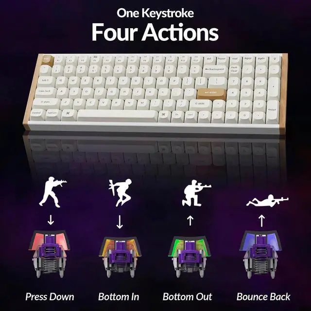 Alt view image 4 of 7 - Keychron K4 HE 96% Wireless Hall Effect Keyboard with Number Pad, Rapid Trigger Magnetic Switches, QMK Launcher, 2.4GHz/Bluetooth/Wired, Mac & Windows, Wood Accent Frame, White (Non-Shine-Through)