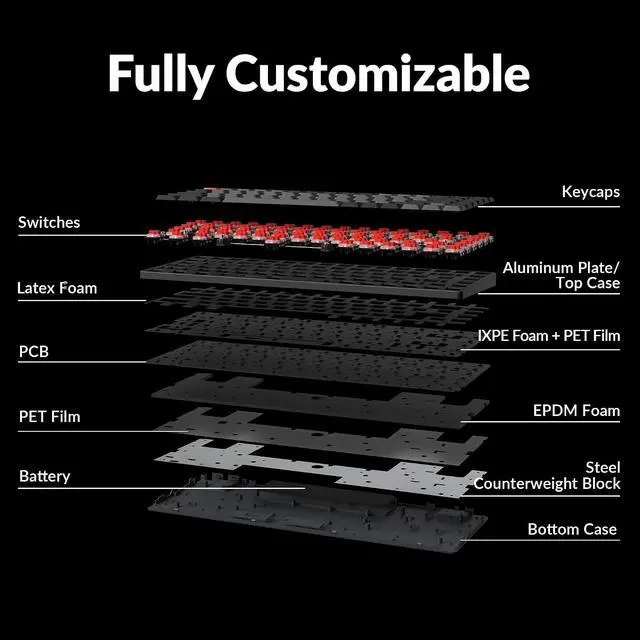 Alt view image 7 of 7 - Keychron K3 75% QMK Wireless Mechanical Keyboard, Bluetooth 5.2/Wired Connection Custom Programmable RGB, Hot-Swappable with Low Profile Red Switch for Mac Windows Linux - Version 3