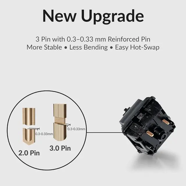Alt view image 4 of 7 - Gateron Oil King Switch - 110PCS Linear Mechanical Keyboard Switches, 55gf Actuation, 5-Pin Hot-Swappable, Pre-Lubed, 20mm Long Spring, Smooth Typing for Gaming & Office