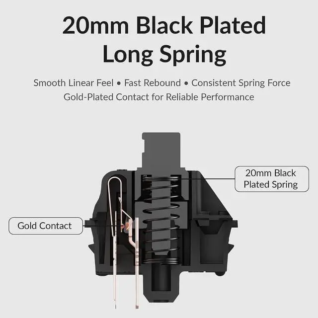 Alt view image 5 of 7 - Gateron Oil King Switch - 110PCS Linear Mechanical Keyboard Switches, 55gf Actuation, 5-Pin Hot-Swappable, Pre-Lubed, 20mm Long Spring, Smooth Typing for Gaming & Office