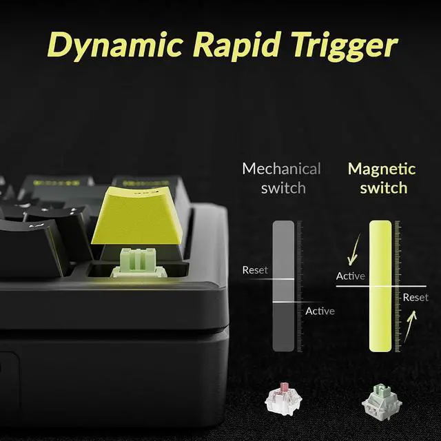 Alt view image 5 of 7 - Keychron J4 HE Wireless Hall Effect Magnetic Switch Keyboard TKL with Knob | Rapid Trigger Tri-Mode Wireless Connection Launcher Customization QMK Mac Windows Linux Compatible Hot-Swappable 80% Layout