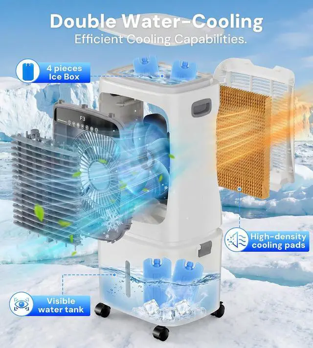 Alt view image 5 of 7 - 3000CFM Swamp Cooler,3-IN-1 Evaporative Air Cooler with 7.2Gal Water Tank, 4 Ice Packs, Portable Air Conditioner with Remote Control,12H Timer,3 Speeds,Cooling Fan for Indoor,Outdoor Use (40IN)