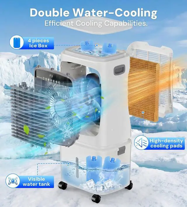 Alt view image 4 of 7 - 1800CFM Swamp Cooler,3-IN-1 Evaporative Air Cooler with 6.6Gal Water Tank, 4 Ice Packs, Portable Air Conditioner with Remote Control,12H Timer,3 Speeds,Cooling Fan for Indoor,Outdoor Use (30IN)