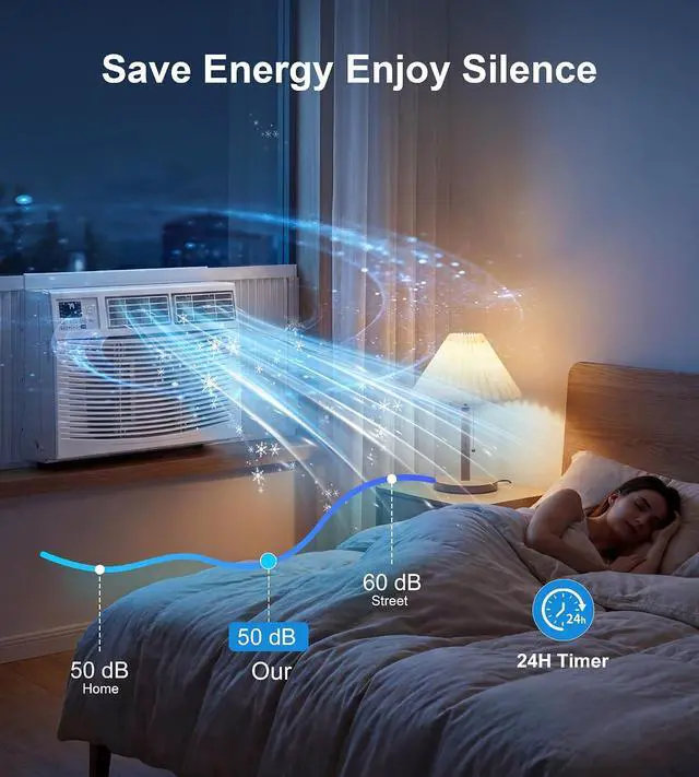 Alt view image 7 of 7 - Window Air Conditioner, 6,000BTU Air Conditioner Window Unit, Cools up to 250 Sq. Ft, Window AC with Cool, Fan, Dry, Sleep, Energy Saver, and Auto,6 Modes,24H Timer,Easy Install,Home,Office
