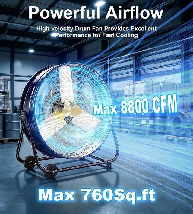 Alt view image 2 of 7 - 24IN Industrial Floor Drum Fan,8800CFM High Velocity Heavy Duty Shop Fan with 360° Tilt,Handle,320W High Velocity Drum Fan for Garage,Basement,Warehouse,Patio,Factory,Workshop,Commercial Use