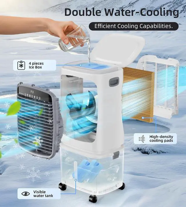 Alt view image 5 of 7 - 3000CFM Swamp Cooler, Evaporative Air Cooler for 800Sq.ft of Space, Air Cooler with 7.2-Gal Water Tank, 120°Oscillation,4 Ice Packs,12H Timer, Cooling Fans for Outdoor,Indoor Use