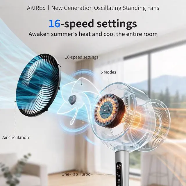 Alt view image 4 of 7 - Pedestal Fan for Bedroom,38-46" Adjustable Height,120°+120°Omnidirectional Oscillating Standing Fan,Quiet Floor Fan with DC Motor,16 Speeds,4 Modes Circulator with Remote,12H Timer,Silver